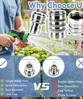 5 Pack Stainless Steel Garden Hose Quick Connect Fittings No Fuss Quick Release Adapters One Half To Three Quarter Inch GHT Heavy Duty Water Hose Connectors installed on garden hose spraying water over flowers
