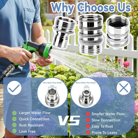 5 Pack Stainless Steel Garden Hose Quick Connect Fittings No Fuss Quick Release Adapters One Half To Three Quarter Inch GHT Heavy Duty Water Hose Connectors installed on garden hose spraying water over flowers
