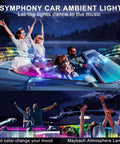 Car Interior LED Strip Light With App Control Dreamcolor RGB 6 In 1 Kit in convertible, showcasing ambient lighting effects at night