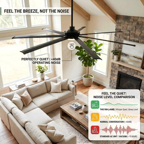 120 Inch Ceiling Fan With Lights For Large Commercial Spaces And Industrial Shops, Heavy Duty Outdoor Covered Area Fan Delivering Up To 24,000 CFM Of Powerful Airflow, Built For Big Open Rooms, black blades in living room