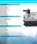 Outboard Fuel Pump Kit For 30-300HP Two-Stroke Marine Engines Replacement Pump 98766-C1 Z789 with compatibility list