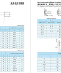 Technical diagram for 32mm Bidirectional Left And Right Hand Ball Screw Kit SFU3210 RM3210 2250mm CNC specifications