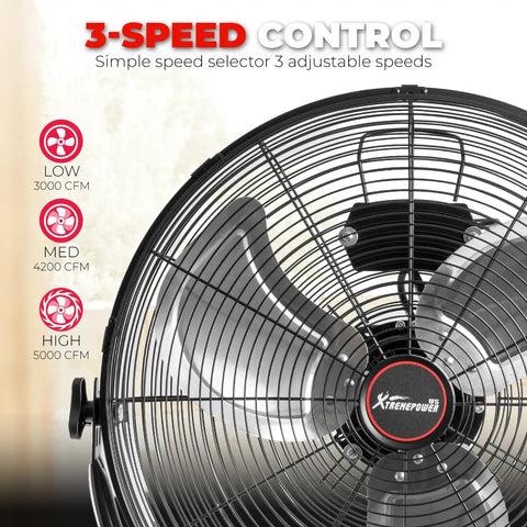 Close-up of 20 Inch High Velocity Shop Fan With Telescoping Height, 3 Speed Control, Adjustable Tilt, Heavy Duty Standing Floor Fan
