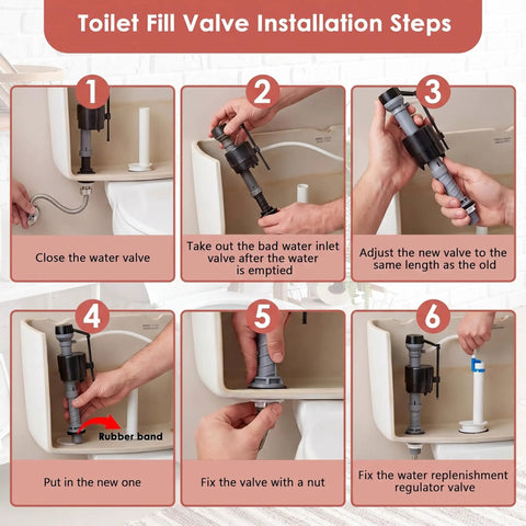 2 Set Universal Toilet Float Replacement Kit With 2 Inch Flapper Replacements Easy Install Fill Valve Kit For Most Toilets Fits 1.6 To 3.5+ GPF Durable Leak Free Toilet Repair Parts That Turn A Drip Into A Smile, toilet fill valve installation steps