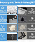 Comparison of upgraded PET mesh and fiberglass material showing durability and density differences