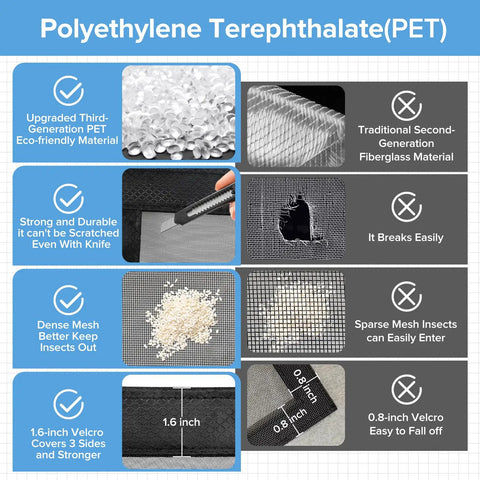 Comparison of upgraded PET mesh and fiberglass material showing durability and density differences