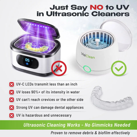 Ultrasonic Retainer Cleaner For Aligners Night Guards Dentures And Mouthguards Plus Jewelry Watches Glasses And Coins Deep Cleaning At 45000 Hz With Millions Of Micro Bubbles image showing LED lid open.