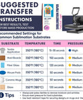 PinkTech 125Gsm Sublimation Paper transfer settings chart for T-shirts, mugs, and substrates using printers like Epson and Canon.