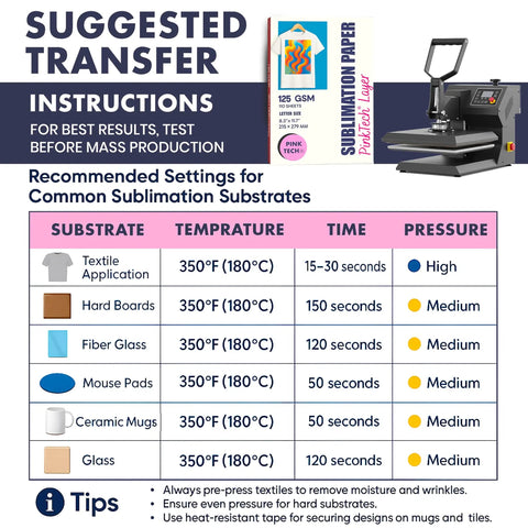 PinkTech 125Gsm Sublimation Paper transfer settings chart for T-shirts, mugs, and substrates using printers like Epson and Canon.