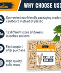 Image of 1/4 x 1-1/4 Inch Fluted Wood Dowel Pins, Birch Hardwood Dowels, 200 Pack in eco-friendly packaging with informational text about features.