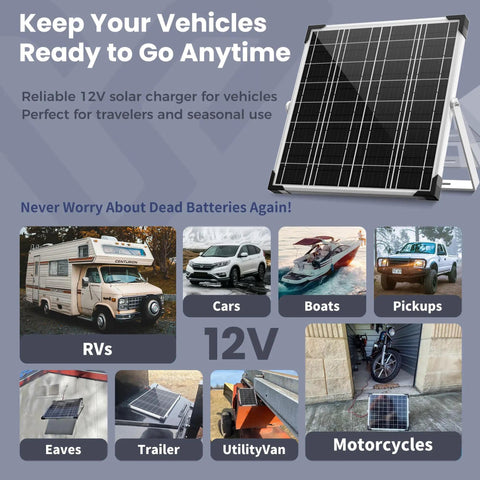 12V Solar Battery Charger Kit With 20W Waterproof Panel And Smart MPPT Controller for various vehicles and setups