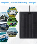 20W Solar Panel Kit With Built In Maintenance Pulse And Smart MPPT Charge Controller For Dump Trailers Waterproof