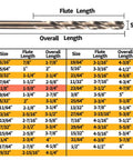RCINDUS 1/8-inch cobalt drill bit, HSS M35 metal drill bit, front view with size chart