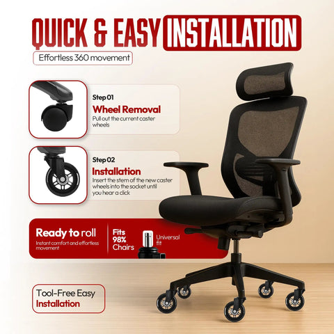 Smooth As Butter Three Inch Rollerblade Casters for Office and Gaming Chairs installation steps on ergonomic chair with wheels.