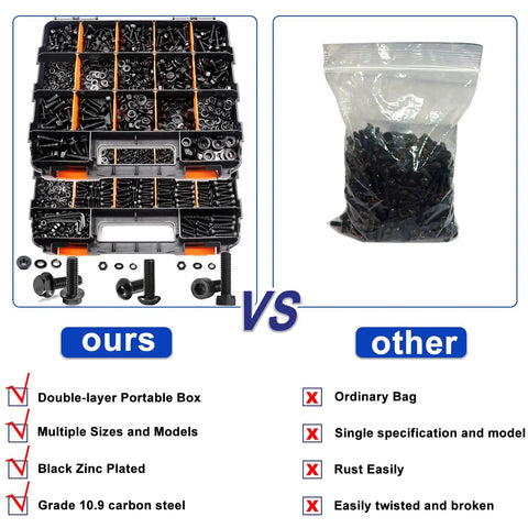 All In One Flange Bolt And Screw Kit With 3160 Pieces, Taiss Brand, portable toolbox vs ordinary bag comparison