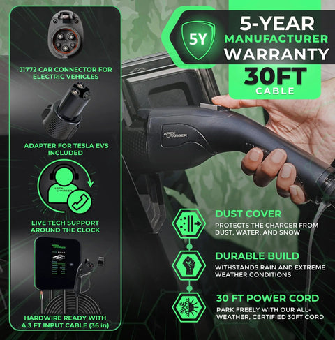 Beefy Hardwired Level 2 Electric Vehicle Charging Station with J1772 connector and 30ft cable, showcasing durability and warranty details.