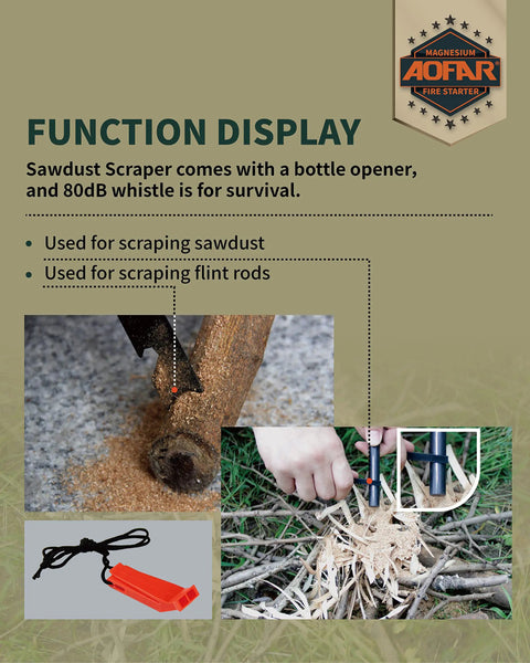 Survival Fire Starter Kit With 5.1 Inch Ferro Rod, Dual Fire Strikers, 80dB Survival Whistle, Paracord Lanyard, And Sawdust Scraper image