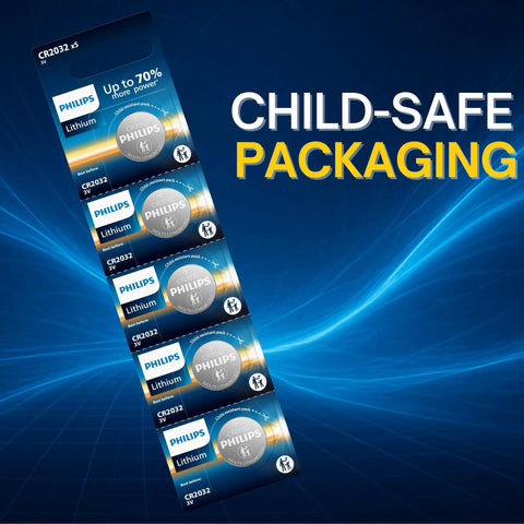 Dead Reliable CR2032 Lithium Coin Batteries Five Pack for Apple Airtags in child-safe packaging.