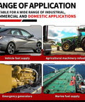 Range of applications for Ultra Durable 12 Volt 20 GPM Explosion Proof Fuel Transfer Pump for gasoline diesel fueling vehicles and generators.