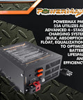 Rock Solid 55 Amp Deck Mount Rv Converter And Smart Battery Charger optimized for Lead Acid and Lithium Batteries, showing side view with connections.
