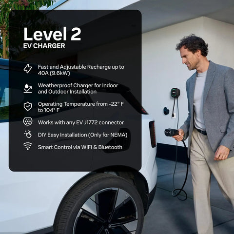 Man installing Pulsar Plus Level 2 EV Charger 40 Amp 240V Home Wall Mount Fast Charging Works With All EVs J1772 25ft Cable NEMA 14 50