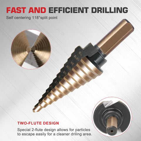 Close-up of Heavy Duty Step Drill Bit Set With Countersink Bits Titanium Coated HSS showing two-flute design.