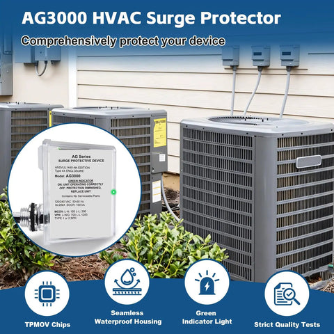 3-Mode HVAC Surge Protector For 120/240V Mini Split Systems With TPMOV Technology alongside AC units in a garden setting