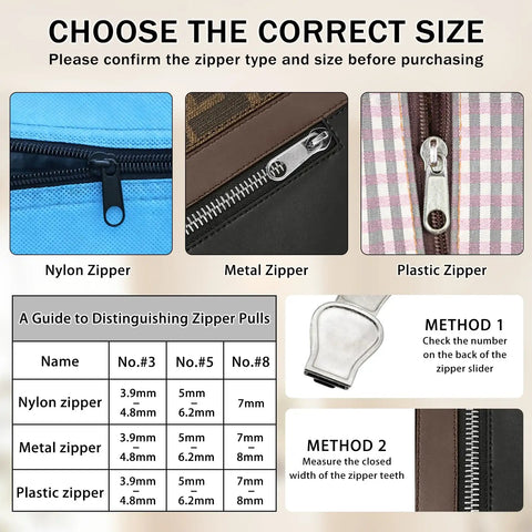 Guide to choosing zipper size for All In One Zipper Repair Kit With 85 Pieces Do It All Quick Fix Set Including 3 Size Sliders And Pulls.
