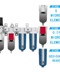 Three Quarters Inch NPT Four Stage Air Drying System With Particulate Filter Coalescing Filter Double Desiccant Dryers And Air Regulator