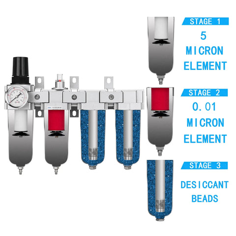 Three Quarters Inch NPT Four Stage Air Drying System With Particulate Filter Coalescing Filter Double Desiccant Dryers And Air Regulator