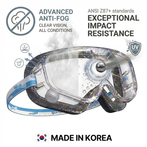 Killer Clarity Anti Fog Safety Goggles Over Glasses With Scratch Resistant Panoramic Shield, showing advanced anti-fog features.