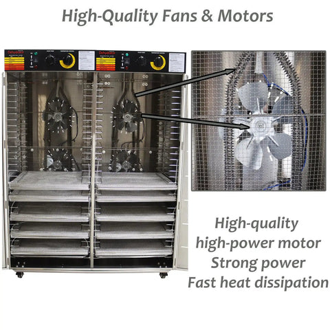 Tough as Nails 304 Stainless 60 Tray Food Dehydrator 3000W Dual Chamber showing high-quality fans and motors inside.