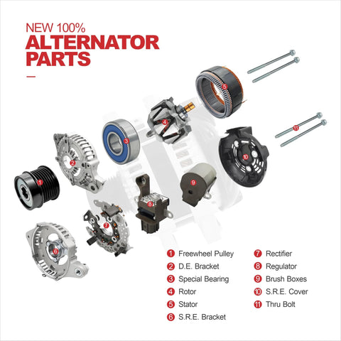 Exploded view of parts for Beefed Up Direct Replacement High Output 12V 115A Alternator For Chrysler, Dodge, Jeep models.