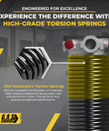 High-grade torsion springs with aluminum cones and heat-treated steel coils in garage setting.