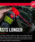 Hand using Deep Creep Penetrating Oil And Lubricant DC14 12 Ounce Pack Of 6 For Metal Parts Rust Release Gears Chains