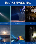 Image showing Dive Light 1000 Lumens For Scuba Night Dives IP68 Waterproof, used in activities like diving, fishing, and camping.