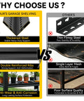 Comparison image showing benefits of No Fuss Heavy Duty Five Tier Garage Shelving Unit Built Like A Tank Steel Storage Rack.
