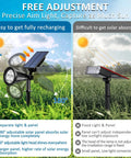 Blue Solar Spotlight Kit Two Pack Outdoor Landscape Lighting IP65 Waterproof 200LM Adjustable Auto On Off Quick Set for sunlight absorption comparison