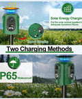 Solar Ultrasonic Animal Repeller With 360 Degree Detection And Motion Sensor IP65 Waterproof Outdoor Yard Guard To Keep Critters At Bay From Your Garden And Lawn, solar panel and Type-C charging