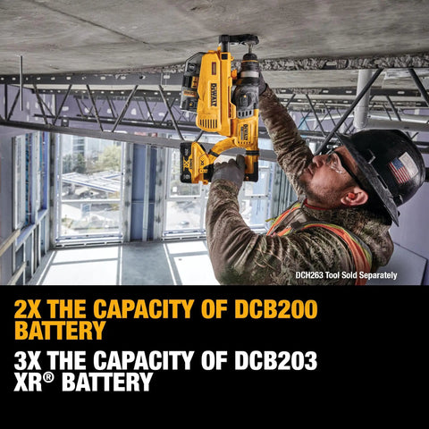 Worker using 20V Max XR Battery 6Ah Lithium Ion Two Pack with 3 LED Fuel Gauge in cordless tool for ceiling installation
