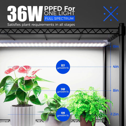 Indoor Greenhouse Grow Light Setup, 4 Tier Metal Plant Stand, Full Spectrum 108W T5 LED Grow Lamp, Zippered EVA Cover, Wheels And Timer, 70.9 Inch Tall Indoor Garden Station
