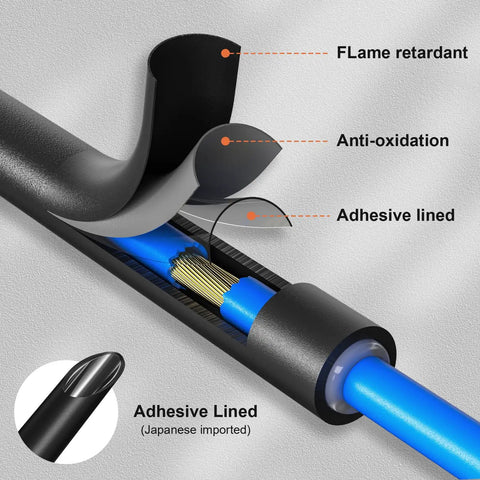 Heavy Duty Heat Shrink Tubing Kit For Wires With Three To One Shrink Ratio Marine Grade Dual Wall Adhesive Liner Black