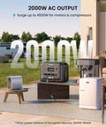 Beast Portable Solar Generator With Panels Included, 2000W Pure Sine Wave Power Station powering appliances outdoors.