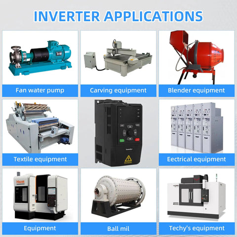 Various applications of Three Kilowatt VFD Variable Frequency Drive Inverter Controller for industrial equipment and motors.