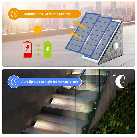 Motion Sensor Solar Waterproof LED Lights for Outdoor Stairs and Pathways illustrating charging and night illumination.