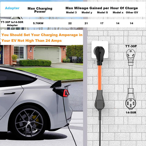 NEMA TT-30P To 14-50R EV Charger Adapter Cord For Level 2 Home Charging shown connected to an electric vehicle in driveway