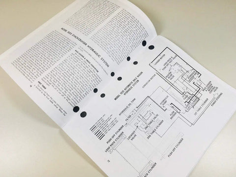 Stackliner Bale Wagon 1030 1032 1033 1034 Service And Repair Manual For DIY Friendly Factory OEM Authored Guide With Parts, Operators, And Maintenance Information Durable Reproduction hydraulic diagram page