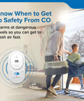 Carbon Monoxide Detector With Plug In Power And Battery Backup, Easy Read Backlit Digital Display, 85 dB Alarm For Quick Evacuation