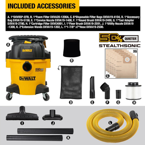 5 Gallon Wet And Dry Shop Vacuum With StealthSonic Quiet Motor 4 HP shown with included accessories and dust bags