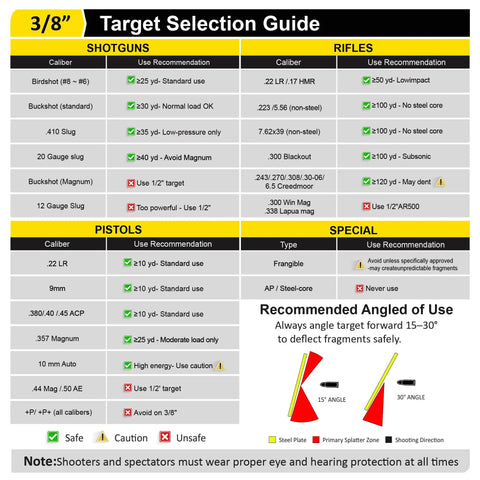 Target selection guide for 3/8 inch steel target detailing shotgun, rifle, and pistol recommendations for range sessions.